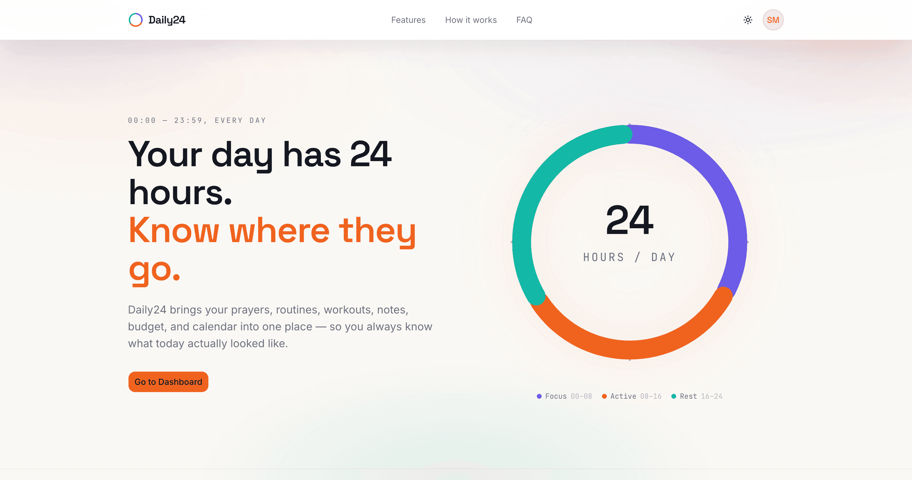 Daily24 (Life Tracking App) screenshot
